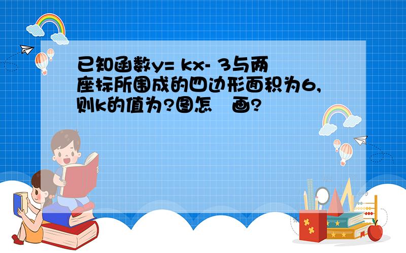 已知函数y= kx- 3与两座标所围成的四边形面积为6,则k的值为?图怎麼画?