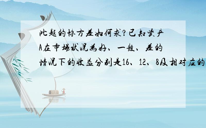 此题的协方差如何求?已知资产A在市场状况为好、一般、差的情况下的收益分别是16、12、8及相对应的概率为1/4、1/2、1/4；资产B在市场状况为好、一般、差的情况下的收益分别是4、6、8及相