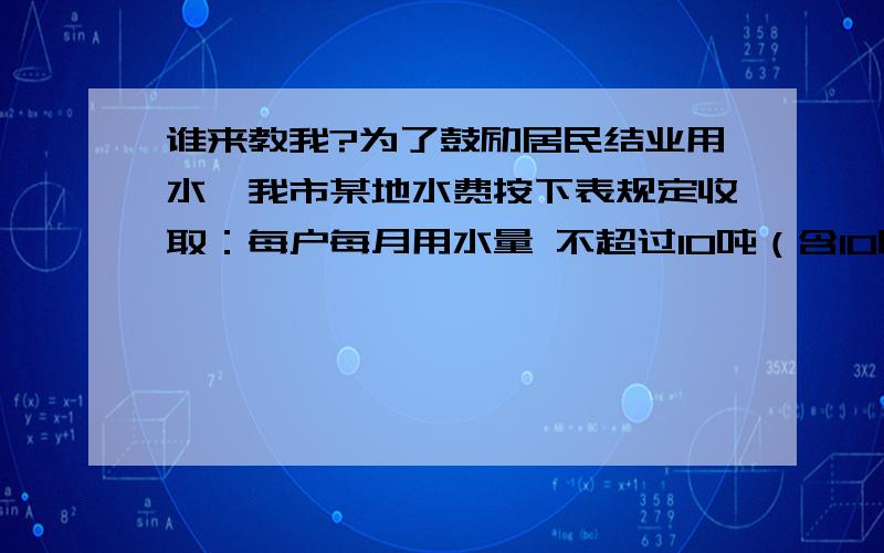 谁来教我?为了鼓励居民结业用水,我市某地水费按下表规定收取：每户每月用水量 不超过10吨（含10吨） 超过10吨的部分水费单价 1.30元/吨 2.00元/吨一若某户用水量为x吨,需付水费y元,则水费y