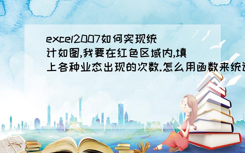 excel2007如何实现统计如图,我要在红色区域内,填上各种业态出现的次数.怎么用函数来统计?