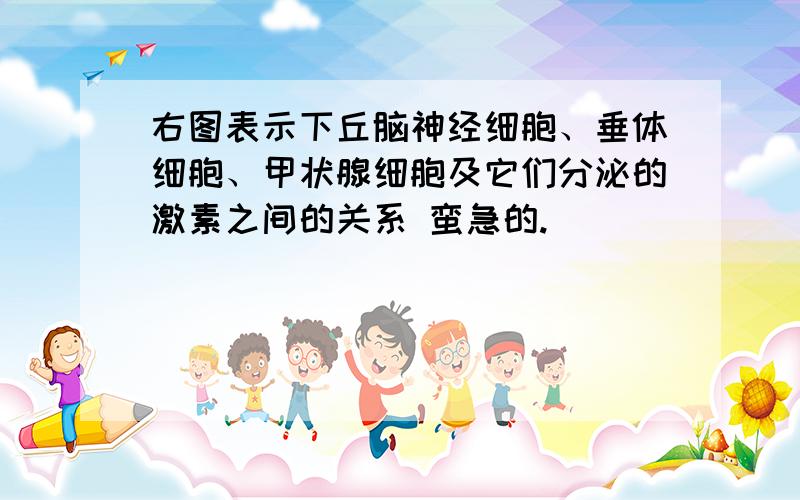 右图表示下丘脑神经细胞、垂体细胞、甲状腺细胞及它们分泌的激素之间的关系 蛮急的.