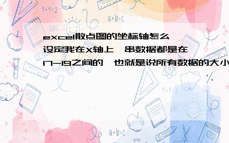 excel散点图的坐标轴怎么设定我在X轴上一串数据都是在17-19之间的,也就是说所有数据的大小差别不大,大都只是小数点后变的部分有区别,但是这样做出来的图都是挤在一块的（数值差的太小,