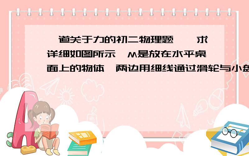 一道关于力的初二物理题、、求详细如图所示,M是放在水平桌面上的物体,两边用细线通过滑轮与小盘相连.若在左盘中放重为G的砝码、右盘放重为2G的砝码,物体M恰好以速度v向右匀速直线运动