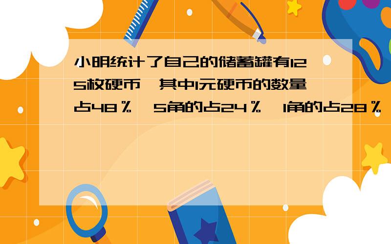 小明统计了自己的储蓄罐有125枚硬币,其中1元硬币的数量占48％,5角的占24％,1角的占28％,储蓄罐里1元的有（ ）元,5角的有（ ）元,1角的有（ ）元.