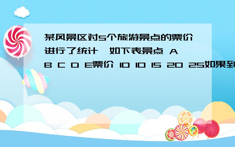 某风景区对5个旅游景点的票价进行了统计,如下表景点 A B C D E票价 10 10 15 20 25如果到了这个风景区,你不想参观全部景点,决定抓阉,那么你抓出哪种票价的机会较大?有多大?此时你参观哪个景