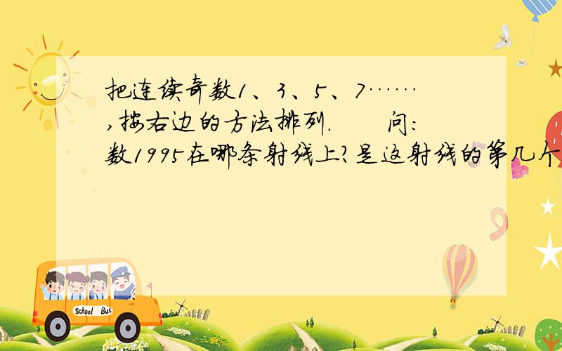 把连续奇数1、3、5、7……,按右边的方法排列.　　问：数1995在哪条射线上?是这射线的第几个数?