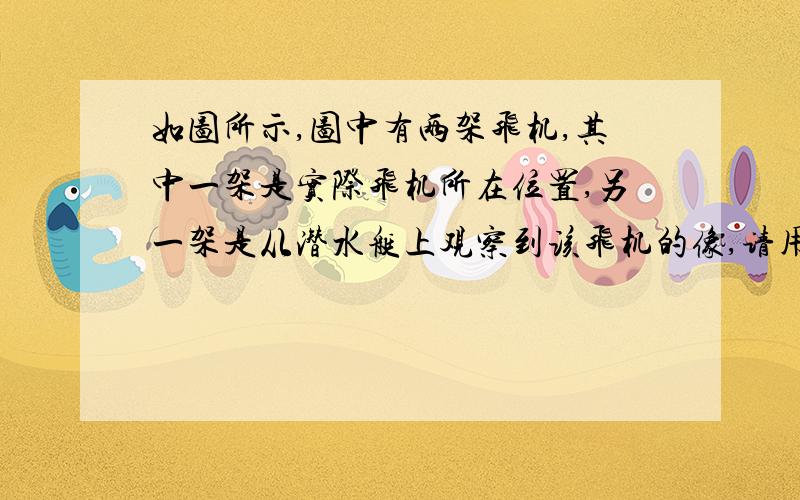 如图所示,图中有两架飞机,其中一架是实际飞机所在位置,另一架是从潜水艇上观察到该飞机的像,请用作图法指出A、B两架飞机中,哪架飞机是实际飞机,哪一架是它的像?