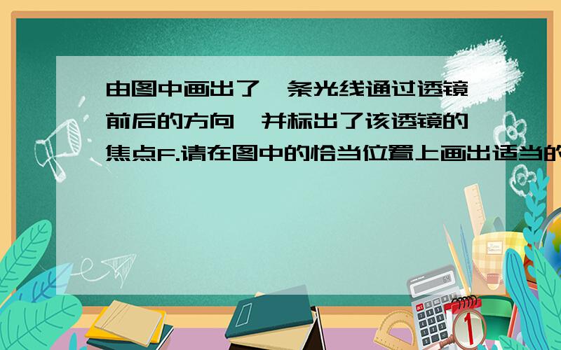 由图中画出了一条光线通过透镜前后的方向,并标出了该透镜的焦点F.请在图中的恰当位置上画出适当的透镜所有可能都画出来