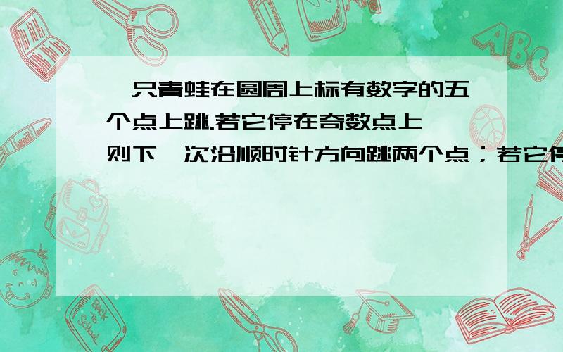 一只青蛙在圆周上标有数字的五个点上跳.若它停在奇数点上,则下一次沿顺时针方向跳两个点；若它停在偶数点上,则下次沿逆时针方向挑一个点.若青蛙从2这点开始跳,则经2012次跳动后,它所