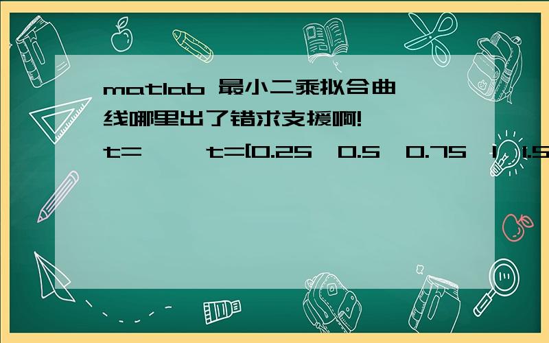 matlab 最小二乘拟合曲线哪里出了错求支援啊!>> t=>> t=[0.25,0.5,0.75,1,1.5,2,2.5,3,3.5,4,4.5,5,6,7,8,9,10,11,12,13,14,15,16];>> c2=[30,68,75,82,77,68,68,58,51,50,41,38,35,28,25,18,15,12,10,7,7,4];>> b=c2/102.04;>> f=inline('a(1)/(a(2)-