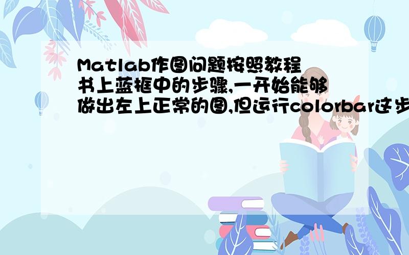 Matlab作图问题按照教程书上蓝框中的步骤,一开始能够做出左上正常的图,但运行colorbar这步生成色棒后,数字显示是乱的,如何能生成正常的图?