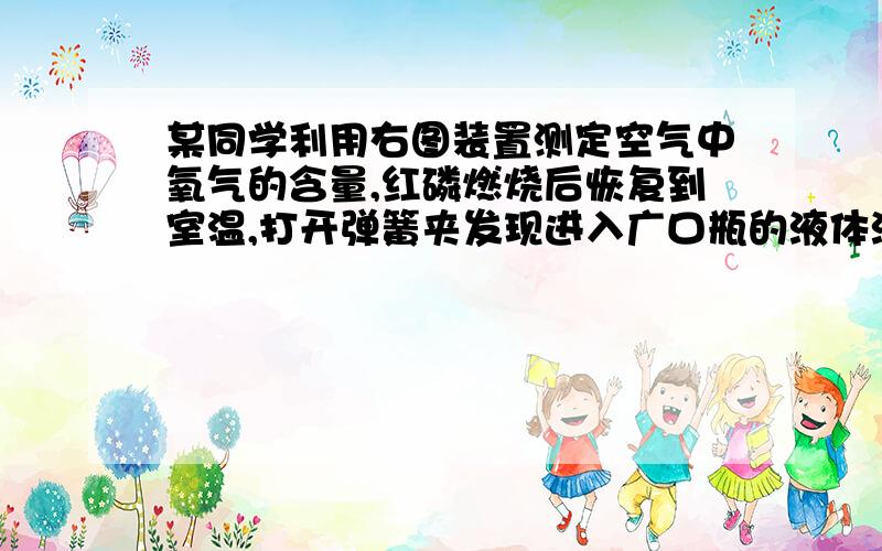 某同学利用右图装置测定空气中氧气的含量,红磷燃烧后恢复到室温,打开弹簧夹发现进入广口瓶的液体液面高度超过广口瓶容积的1/5.造成这一现象的原因可能是（ ）A、实验前没有将弹簧夹