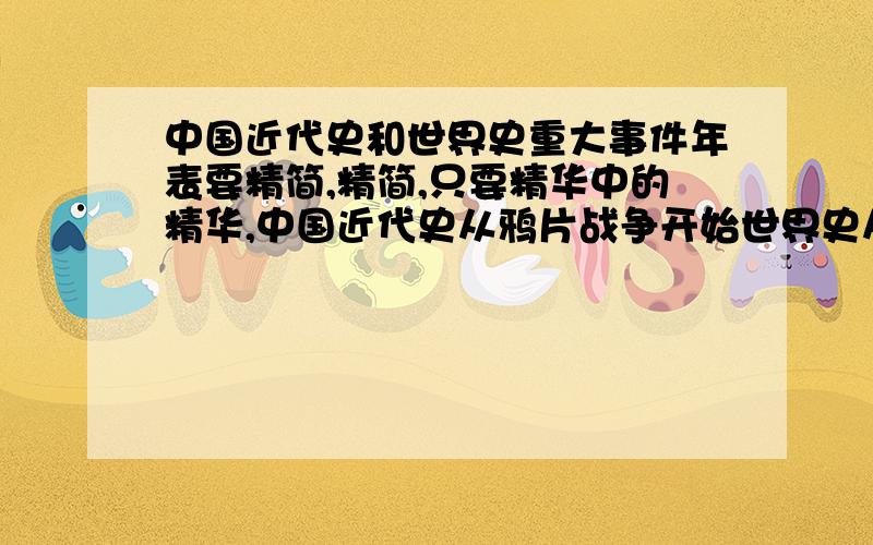 中国近代史和世界史重大事件年表要精简,精简,只要精华中的精华,中国近代史从鸦片战争开始世界史从文艺复兴始,顺序按时间走,要最重要的30条,要时间啊,还有就是只要鸦片战争后的中国史