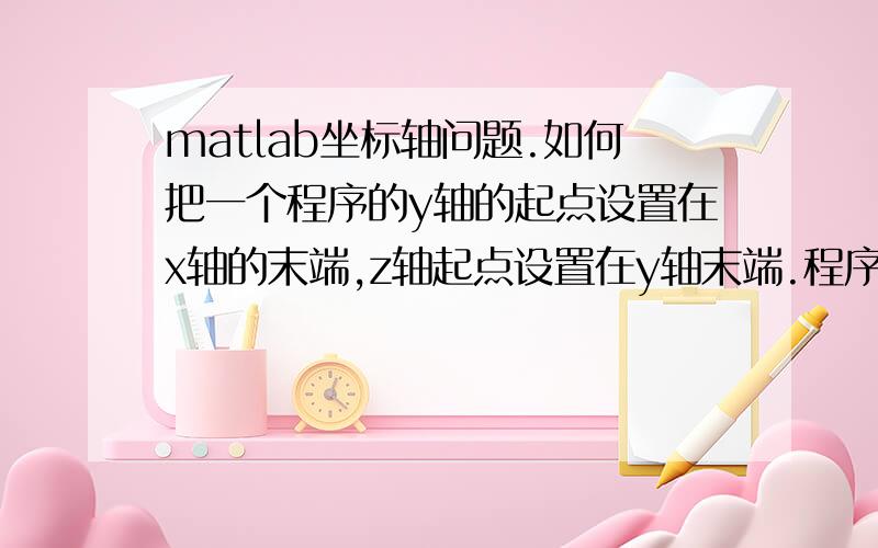 matlab坐标轴问题.如何把一个程序的y轴的起点设置在x轴的末端,z轴起点设置在y轴末端.程序如下repmat([0 -1 -2 -3 -4 -5 -6 -5 -4 -3 -2 -1],120,10);x=1:120;y=1:120;z=ans;[x,y]=meshgrid(x,y);mesh(x,y,z);axis([0,120,0,120,-1