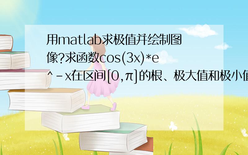 用matlab求极值并绘制图像?求函数cos(3x)*e^-x在区间[0,π]的根、极大值和极小值,并绘图表示结果极值用fminbnd函数.最好再用%注释一下,怕看不懂.