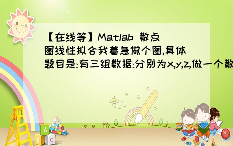 【在线等】Matlab 散点图线性拟合我着急做个图,具体题目是:有三组数据:分别为x,y,z,做一个散点图,然后线性拟合,并且在图中显示拟合直线方程,请写出全部运行语句并稍加解释.x坐标名称为H(m)