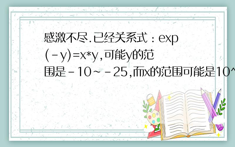 感激不尽.已经关系式：exp(-y)=x*y,可能y的范围是-10~-25,而x的范围可能是10^6~10^8,反正就是说这个等式肯定是有实数解的情况.能不能帮我求解一下y关于x的表达式,也就是说y=f（x）的形式.本人用M