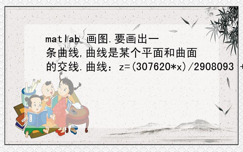 matlab 画图.要画出一条曲线,曲线是某个平面和曲面的交线.曲线：z=(307620*x)/2908093 + (10070*y)/28793 + 671042474/363511625并且x y满足((307620*x)/2908093 + (10070*y)/28793 + 671042474/363511625)^2/4 - x + x^2/4 + y^2/4=0请