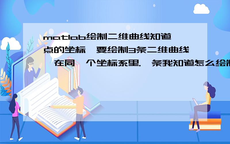 matlab绘制二维曲线知道点的坐标,要绘制3条二维曲线,在同一个坐标系里.一条我知道怎么绘制,就是X=[1 2 3];Y=[4 5 6];plot（X,Y）