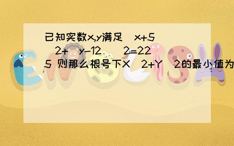 已知实数x,y满足(x+5)^2+(y-12)^2=225 则那么根号下X^2+Y^2的最小值为什么是半径减去圆心到原点的距离就是最小的 为什么这个就是最小的 不过圆心有更小的吗 怎么想啊