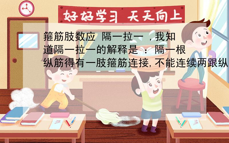 箍筋肢数应 隔一拉一 ,我知道隔一拉一的解释是 ：隔一根纵筋得有一肢箍筋连接,不能连续两跟纵筋没有箍筋.只是不理解它的具体形式是什么?哪位能在上图中标示出  隔一拉一  是怎样表现