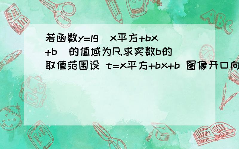 若函数y=lg(x平方+bx+b)的值域为R,求实数b的取值范围设 t=x平方+bx+b 图像开口向上 所以t可取最小值Δ=4ac-b方/4a 因为t要大于0 所以Δ＞0 得b方-4b小于0 所以 b（b-4）＜0 所以0＜b＜4 请问对吗 我感觉