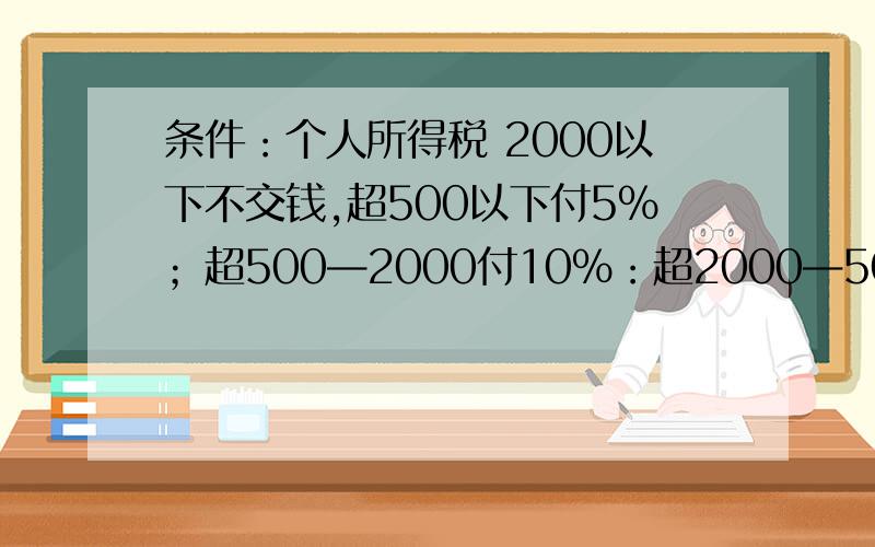 条件：个人所得税 2000以下不交钱,超500以下付5％；超500—2000付10％：超2000—5000付15％笑笑家妈妈每月工资2200元 爸爸5500元 笑笑家一年要付个人所得税多少元?