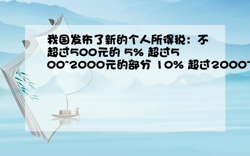 我国发布了新的个人所得税：不超过500元的 5% 超过500~2000元的部分 10% 超过2000~5000元部分 15% 个人收1600元以下不征税.月收入超过1600元,超过1600元 按表准征税.爸爸月收如4000元.他应缴纳个人所