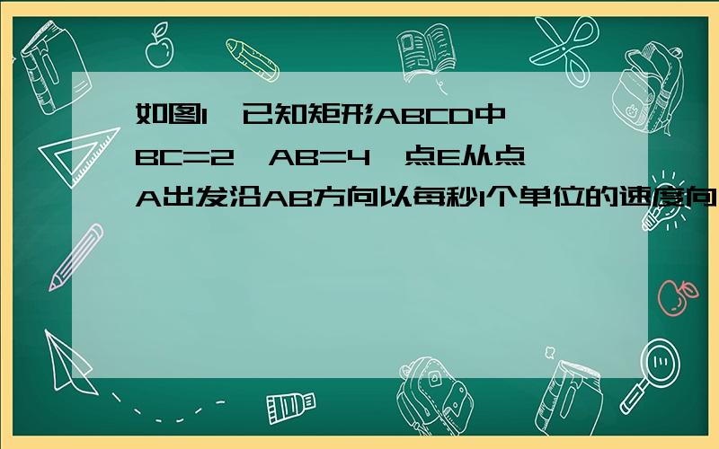 如图1,已知矩形ABCD中,BC=2,AB=4,点E从点A出发沿AB方向以每秒1个单位的速度向点B匀速运动.如图1,已知矩形ABCD中,BC=2,AB=4,点E从点A出发沿AB方向以每秒1个单位的速度向点B匀速运动,同时点F从点C出