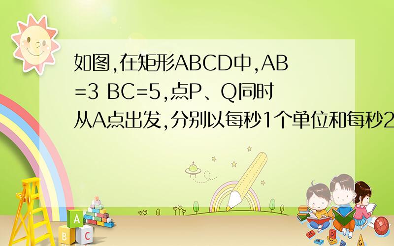 如图,在矩形ABCD中,AB=3 BC=5,点P、Q同时从A点出发,分别以每秒1个单位和每秒2个单位的速度沿A→B→C→D→A的路径在矩形边上运动,当点Q运动回到A点时P、Q同时停止运动,设P、Q运动时间为t秒 问：