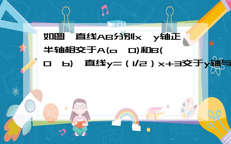 如图,直线AB分别x,y轴正半轴相交于A(a,0)和B(0,b),直线y=（1/2）x+3交于y轴与点E,交AB于点F.（1）当a=6,b=6时,求四边形EOAF的面积.（2）若F为线段AB的中点,且AB=4√5时,求证：∠BEF=∠BAO（用初二的知识,