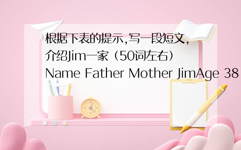 根据下表的提示,写一段短文,介绍Jim一家（50词左右）Name Father Mother JimAge 38 36 12 Job hotel manager teacher studentCan play basketball play the piano play football Can't play the piano play football ride a horse