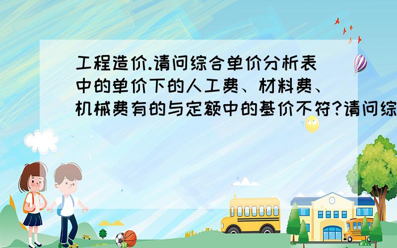 工程造价.请问综合单价分析表中的单价下的人工费、材料费、机械费有的与定额中的基价不符?请问综合单价分析表中的单价下的人工费、材料费、机械费以及管理费和利润与定额中的基价