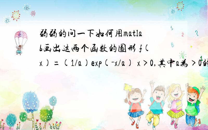 弱弱的问一下如何用matlab画出这两个函数的图形 f(x)=(1/a)exp(-x/a) x>0,其中a为>0的常数,和F(x)=1-exp(-x/a) x>0,其中a为>0的常数