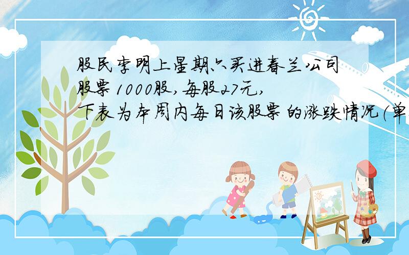 股民李明上星期六买进春兰公司股票1000股,每股27元,下表为本周内每日该股票的涨跌情况（单位：元）（注：用正数记股价比前一日上升数,用负数记股价比前一日下降数）已关闭 [ 标签：春