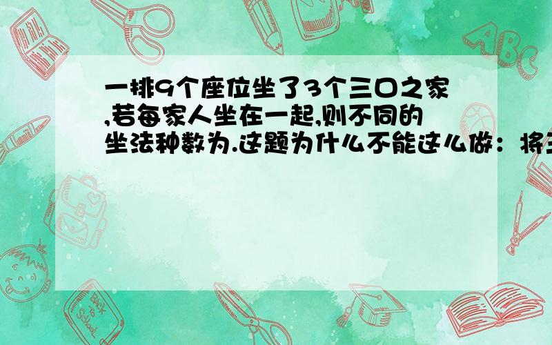 一排9个座位坐了3个三口之家,若每家人坐在一起,则不同的坐法种数为.这题为什么不能这么做：将三个家庭看作整体,A33种排法,再对家庭的3个人A33种排列.算的结果是A33XA33.这么做为什么是错