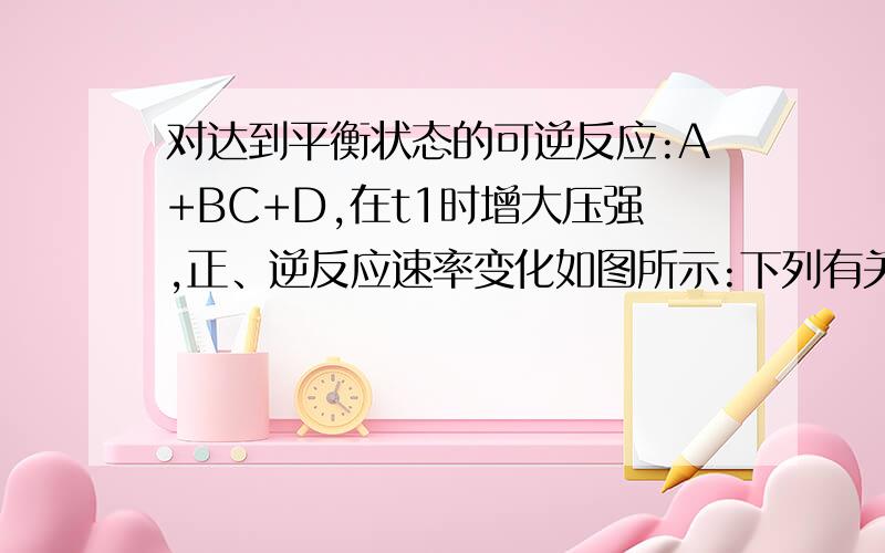 对达到平衡状态的可逆反应:A+BC+D,在t1时增大压强,正、逆反应速率变化如图所示:下列有关A、B、C、D的状态叙述正确的是[ ]A.A、B、C为气体,D不是气体B.A、B为气体,C、D有一种为气体C.C、D为气体