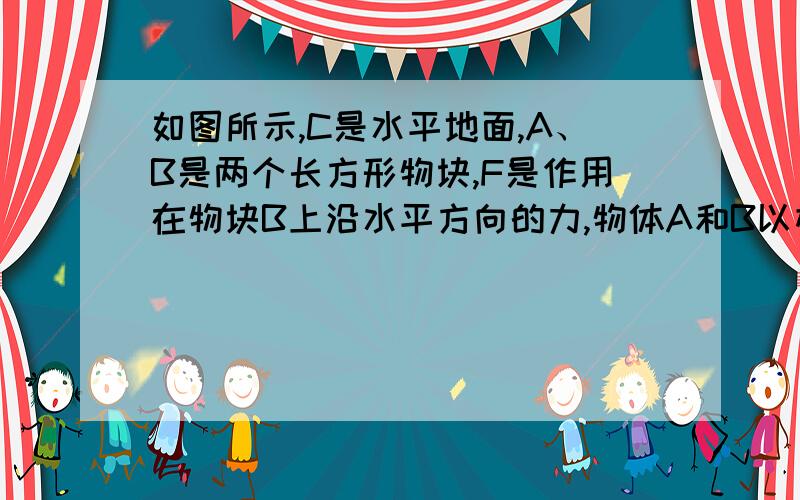 如图所示,C是水平地面,A、B是两个长方形物块,F是作用在物块B上沿水平方向的力,物体A和B以相同的速度作的动摩擦因数为µ2A.µ1 =0, µ2 =0       B.µ1 =0, µ2 ≠0C.µ1 ≠0,µ2 =0