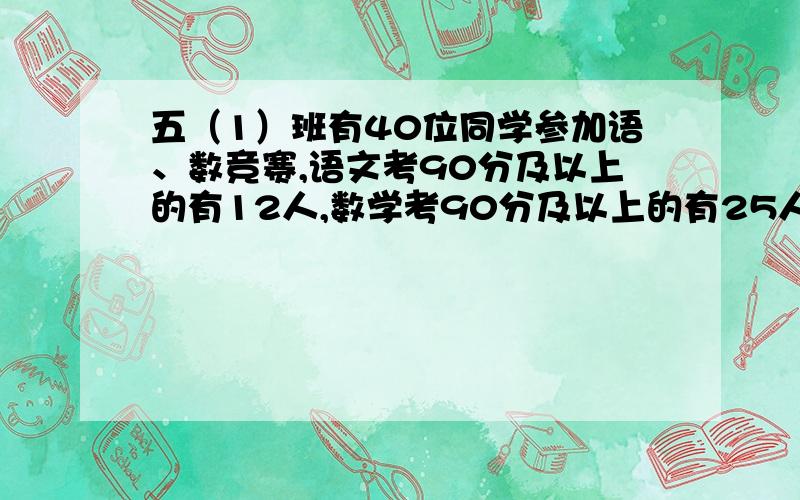 五（1）班有40位同学参加语、数竞赛,语文考90分及以上的有12人,数学考90分及以上的有25人,还有10人的两我可是个急性子哦！