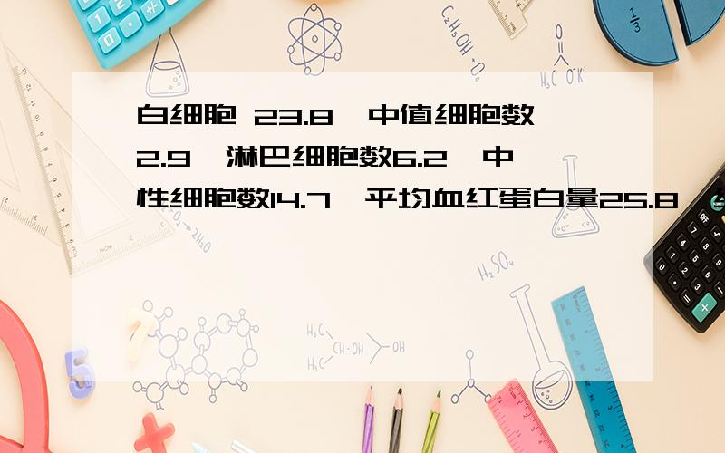 白细胞 23.8,中值细胞数2.9,淋巴细胞数6.2,中性细胞数14.7,平均血红蛋白量25.8,红细胞平均体积77.7,红细胞分布宽度变异38.6,病情怎样?