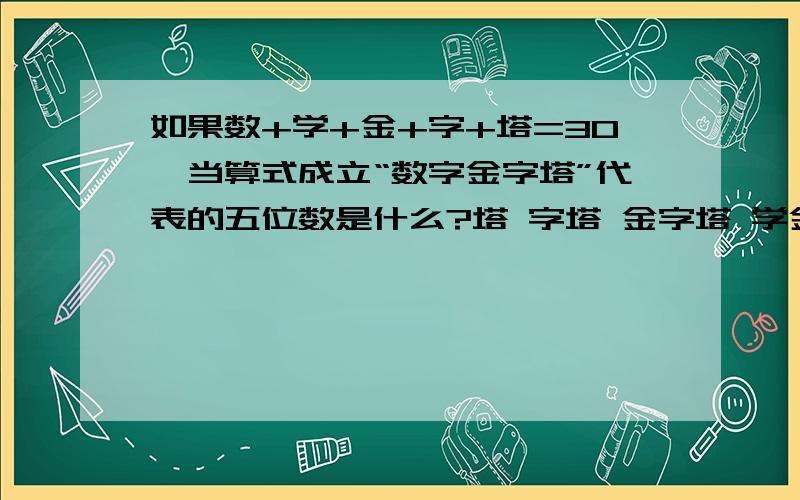 如果数+学+金+字+塔=30,当算式成立“数字金字塔”代表的五位数是什么?塔 字塔 金字塔 学金字塔 +数学金字塔=数学金字塔