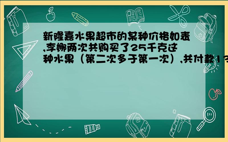 新隆嘉水果超市的某种价格如表,李娜两次共购买了25千克这种水果（第二次多于第一次）,共付款132元,李娜新隆嘉水果超市的某种价格如表,李娜两次共购买了25千克这种水果（第二次多于第