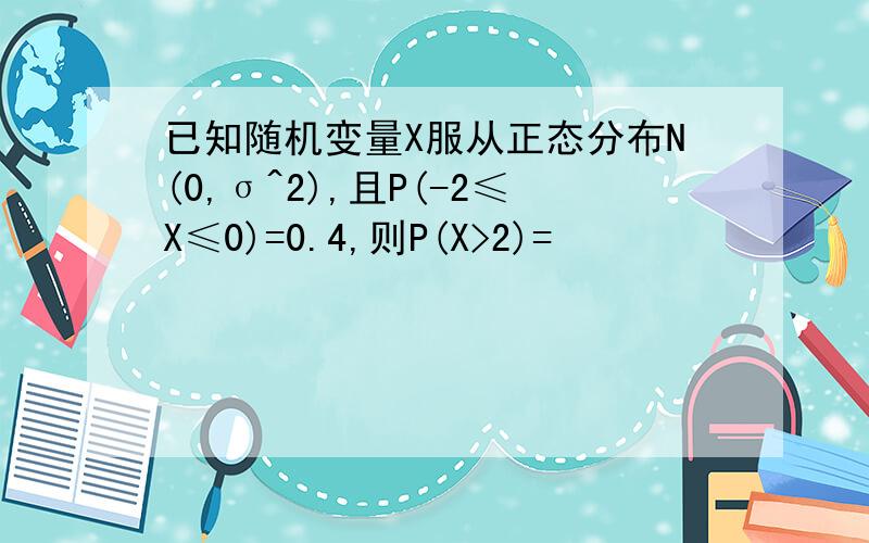 已知随机变量X服从正态分布N(0,σ^2),且P(-2≤X≤0)=0.4,则P(X>2)=