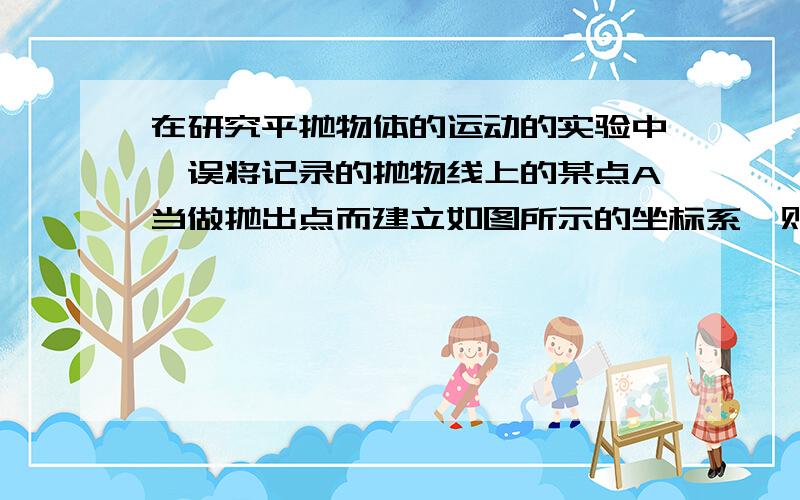 在研究平抛物体的运动的实验中,误将记录的抛物线上的某点A当做抛出点而建立如图所示的坐标系,则物体经过A点的实际速度大小为多少?其真正抛出点的坐标为多少?【物体经过A点的实际速度