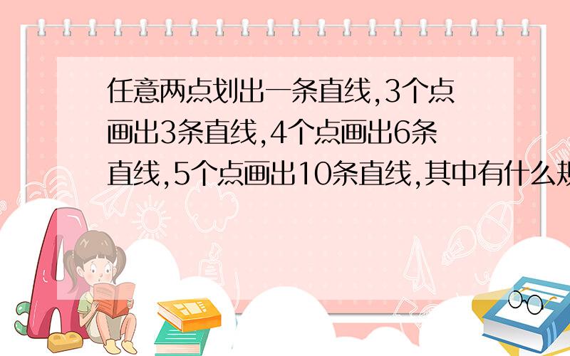 任意两点划出一条直线,3个点画出3条直线,4个点画出6条直线,5个点画出10条直线,其中有什么规律?任意三点不在一条直线上