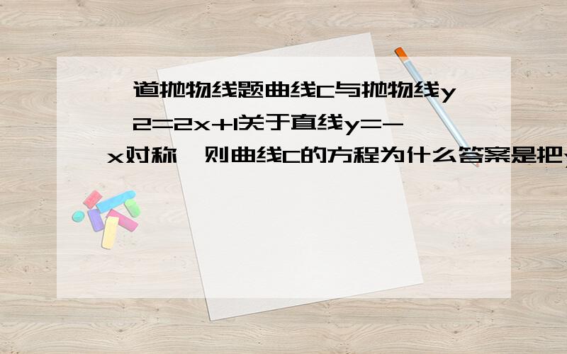 一道抛物线题曲线C与抛物线y^2=2x+1关于直线y=-x对称,则曲线C的方程为什么答案是把y 换成-x代入?为什么?