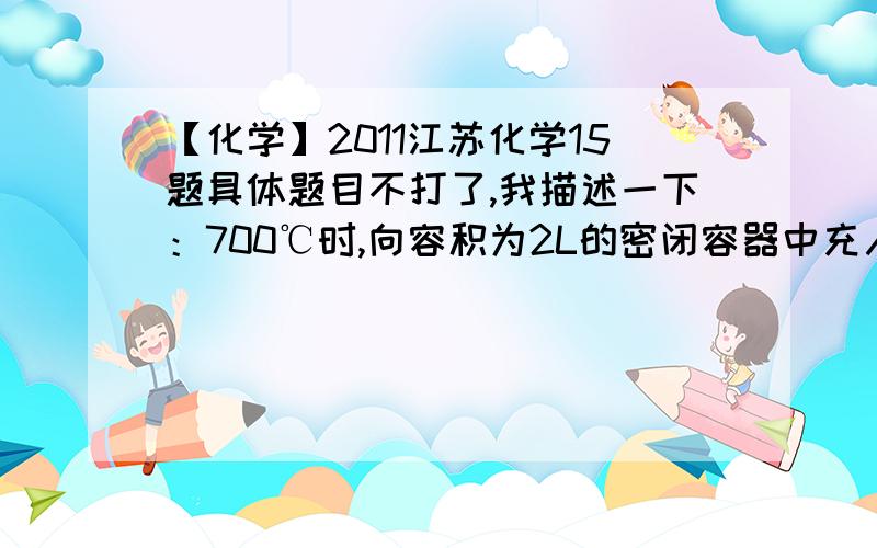 【化学】2011江苏化学15题具体题目不打了,我描述一下：700℃时,向容积为2L的密闭容器中充入1.2mol CO与0.6mol H2O,发生反应：CO(g)+H2O(g)CO2(g)+H2(g)达到平衡时CO与H2O分别为0.8mol与0.2mol.则保持其它其