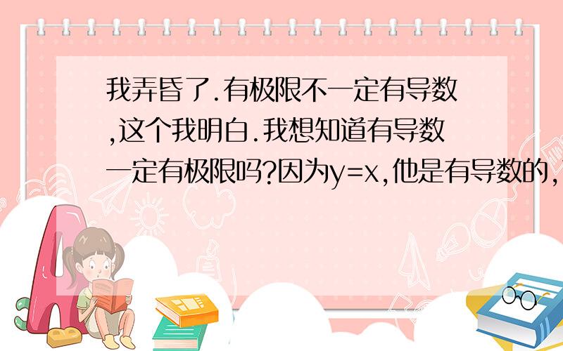 我弄昏了.有极限不一定有导数,这个我明白.我想知道有导数一定有极限吗?因为y=x,他是有导数的,可是他没极限..我要怎么理解导数跟极限之间的关系呢?