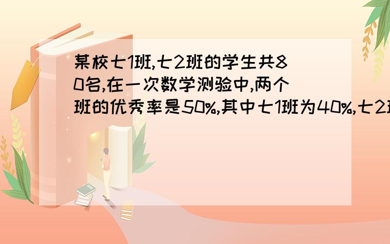 某校七1班,七2班的学生共80名,在一次数学测验中,两个班的优秀率是50%,其中七1班为40%,七2班为60%,七班、七2班各多少名学生?用二元一次方程解答