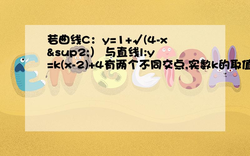 若曲线C：y=1+√(4-x²） 与直线l:y=k(x-2)+4有两个不同交点,实数k的取值范围是